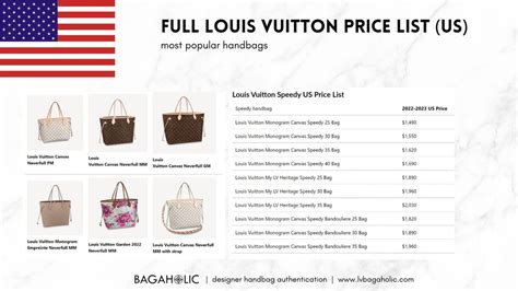 how much louis vuitton bag cost|louis vuitton price list.